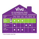 Viva Signature Cloth TaskSize Paper Towels, Soft & Strong Kitchen Paper Towels, White, 12 Family Rolls (143 sheets per roll)