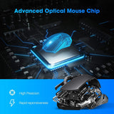 VicTsing Wireless Gaming Mouse with Unique Silent Click, Breathing Backlit, 2 Programmable Side Buttons, 2400 DPI, Ergonomic Grips- Black