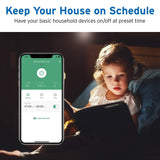 Etekcity Smart Plug, Works with Alexa, Google Home and IFTTT, WiFi Energy Monitoring Mini Outlet with Timer (2-Pack), No Hub Required, ETL , White