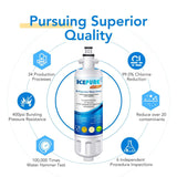 ICEPURE Refrigerator Water Filter and Air Filter (3 Pack)