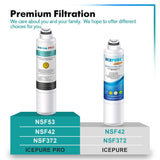 ICEPURE PRO NSF53&42 Certified DA29-00020B Refrigerator Water Filter,  4PACK