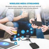 HooToo Wireless Travel Router, USB Port, High Performance- TripMate Nano (Not a Hotspot)