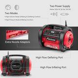Tire Inflator Air Compressor, 12V DC / 110V AC Dual Power Tire Pump with Inflation and Deflation Modes, Dual Powerful Motors, Digital Pressure Gauge