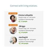 AncestryDNA: Genetic Ethnicity Test