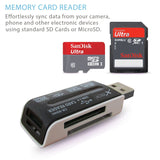 SanDisk 32GB SD Memory Card UHS-I Class 10 + Memory Card Reader/Wallet Bundle kit (SanDisk 32GB SD Memory Card)