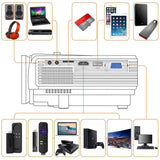 DR. J Professional HI-04 1080P Supported 4Inch Mini Projector - 40,000 Hours LED Full HD Video Projector