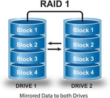 Dell PowerEdge T30 Tower Server - Intel Xeon E3-1225 v5