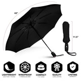 Repel Windproof Travel Umbrella with Teflon Coating