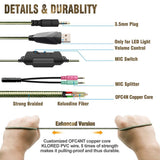 Gaming Headset for PS4 Xbox One PC, Beexcellent Deep Bass PS4 Headset with Noise Immunity Mic,Friction-Reduction Cable, High Comfort Earmuff-Camo