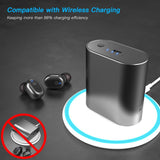 True Wireless Earbuds, CC Comeproof Bluetooth 5.0 Auto Paring IPX8 Waterproof Earbuds with Wireless Charging Case, 20H Playtime HiFi Stereo