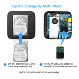 ACEPC AK1 Mini PC, Windows 10 (64-bit) Intel Celeron Apollo Lake J3455 Processor(up to 2.3GHz) Desktop Computer,4GB DDR3/64GB eMMC