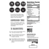 Textured Vegetable Protein (TVP), Vegan Meat Substitute