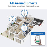 Etekcity Smart Plug, Works with Alexa, Google Home and IFTTT, WiFi Energy Monitoring Mini Outlet with Timer (2-Pack), No Hub Required, ETL , White