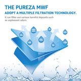Refrigerator Water Filter Replacement for GE MWF, NSF 42 by Pureza Filter, Pack of 3