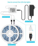 Led Strip Lights Kit, MINGER RGB Light Strip with Remote