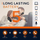 True Wireless Earbuds, BEBEN 5H Continuous 25H Cyclic Playtime IP68 Waterproof 5.0 Wireless Bluetooth Earbuds with Wireless Charging Case