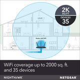 NETGEAR Nighthawk Smart WiFi Router (R7000P) - AC2300 Wireless Speed (up to 2300 Mbps)
