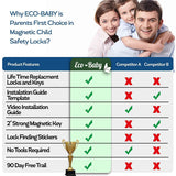 Eco-Baby Child Safety Magnetic Cabinet and Drawer Locks for Proofing Kitchen 12 Pack Child Latches