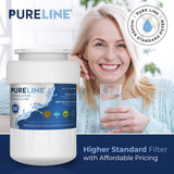 GE MWF Certified Water Filter Replacement 3 Packs