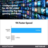 NETGEAR Nighthawk AX12 12-Stream WiFi 6 Router (Rax200) - AX11000 Tri-Band Wireless Speed (Up to 10.8 Gbps)