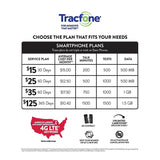 TracFone TCL LX 4G LTE Prepaid Smartphone