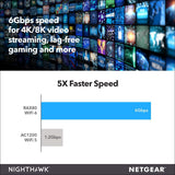 NETGEAR Nighthawk WiFi 6 Mesh Range Extender EAX80 - Add up to 2,500 sq. ft. and 30+ devices