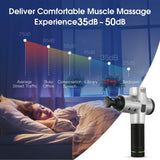 Massage Gun Deep Tissue Percussion Muscle Massager for Pain Relief, Handheld Electric Body Massager Sports Drill Portable Super Quiet
