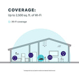 TP-Link AC1750 Smart WiFi Router - Dual Band Gigabit Wireless Internet Router