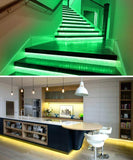 Led Strip Lights Kit, MINGER RGB Light Strip with Remote