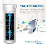 Crystala Filters Compatible with GE XWF Water Filter, Replacement for GE SmartWater Refrigerator Water Filter, (3 PACK)