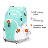 High Sierra Loop Backpack for Men and Women, Compact Bookbag Backpack for College Students or Business Professionals, Stylish Lunch Backpack