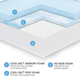Classic Brands Cool Gel 1.0 Ultimate Gel Memory Foam 14-Inch Mattress with BONUS Pillow, Twin
