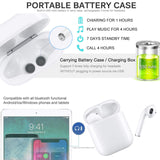 Bluetooth 5.0 Wireless Earbuds Noise Canceling Sports Headphones with【12 Hrs Charging Case】 IPX5 Waterproof 3D Stereo Earphones  (2019NewEarbuds)