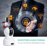Wireless Security Camera,KAMTRON HD WiFi Security