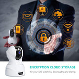Wireless Security Camera,KAMTRON HD WiFi Security Surveillance IP Camera Home Monitor with Motion Detection Two-Way Audio Night Vision,White