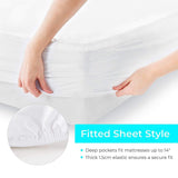 Linenspa Five Sided Mattress Protector, Twin, 5