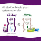 MiraLAX Laxative Powder for Gentle Constipation Relief, #1 Dr. Recommended Brand, 45 Dose Polyethylene Glycol 3350