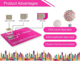 (2 Pack) Authentic Official T-Mobile SIM Card Micro/Nano/Standard GSM 4G/3G/2G LTE
