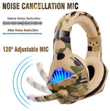 Gaming Headset for PS4 Xbox One PC, Beexcellent Deep Bass PS4 Headset with Noise Immunity Mic,Friction-Reduction Cable, High Comfort Earmuff-Camo