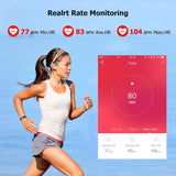 Letsfit Fitness Tracker HR, Activity Tracker Watch with Heart Rate Monitor, Pedometer, Sleep Monitor, 14 Sports Modes, Step Counter, Calorie Counter
