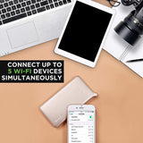 GlocalMe U2 4G Mobile Hotspot Global Wi-Fi with 1GB Global Initial Data, SIM Free, Gold