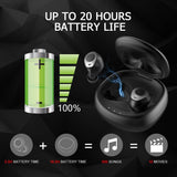 Wireless Earbuds, Letsfit Bluetooth 5.0 Headphones True Wireless in-Ear Earbuds 20H Playtime Deep Bass 3D Stereo Sound, Bluetooth Earbuds