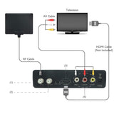 Mediasonic HOMEWORX HW130STB HDTV Digital Converter Box with Recording and Media Player Function