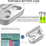 TOZO T10 Bluetooth 5.0 Wireless Earbuds with 【Wireless Charging Case】 IPX8 Waterproof TWS Stereo Headphones in-Ear Built-in Mic Headset [White]