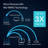 TP-Link AC1900 Smart WiFi Router - High Speed MU- MIMO Router