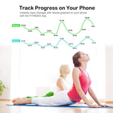 FITINDEX Bluetooth Body Fat Scale, Smart Wireless Digital Bathroom Weight Scale Body Composition Monitor Health Analyzer with Smartphone App - White
