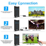 Updated 2019 Version Professional 75-150 Miles TV Antenna, Indoor TV Digital HD Antenna 4K HD