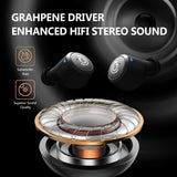 Wireless Earbuds CHISANA C1L – Bluetooth Headphones Extreme Subwoofer Bass True Wireless Earbuds w/Dual Microphones | Bluetooth 5.0, IPX7 Waterproof