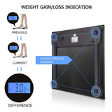 Letsfit Digital Body Weight Scale, Bathroom Scale with Large Backlit Display, Step-On Technology, 400 Pounds 180kg Max, 6mm Tempered Glass