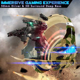 Gaming Headset for PS4 Xbox One PC, Beexcellent Deep Bass PS4 Headset with Noise Immunity Mic,Friction-Reduction Cable, High Comfort Earmuff-Camo